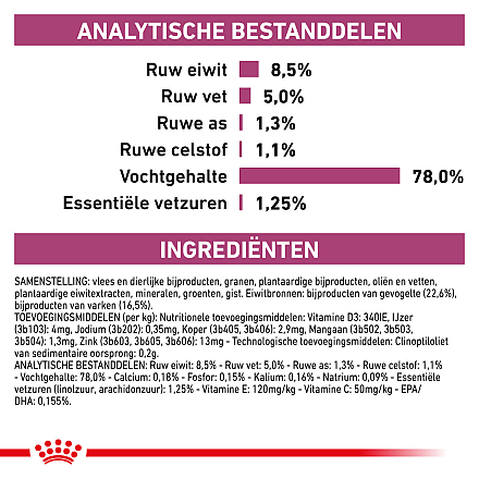 Royal Canin kattenvoer Early Renal 12 x 85 gr