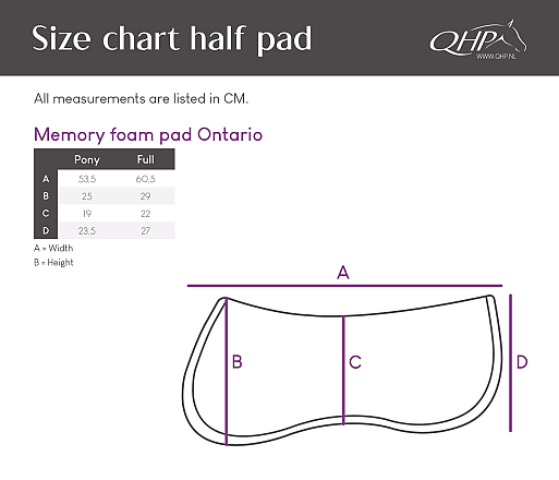 QHP Memory foam pad Ontario